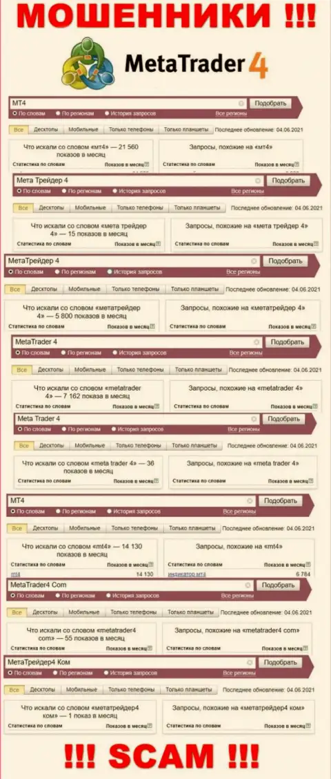 Суммарное число online-запросов в поисковиках глобальной сети по бренду лохотронщиков MetaTrader4 Com