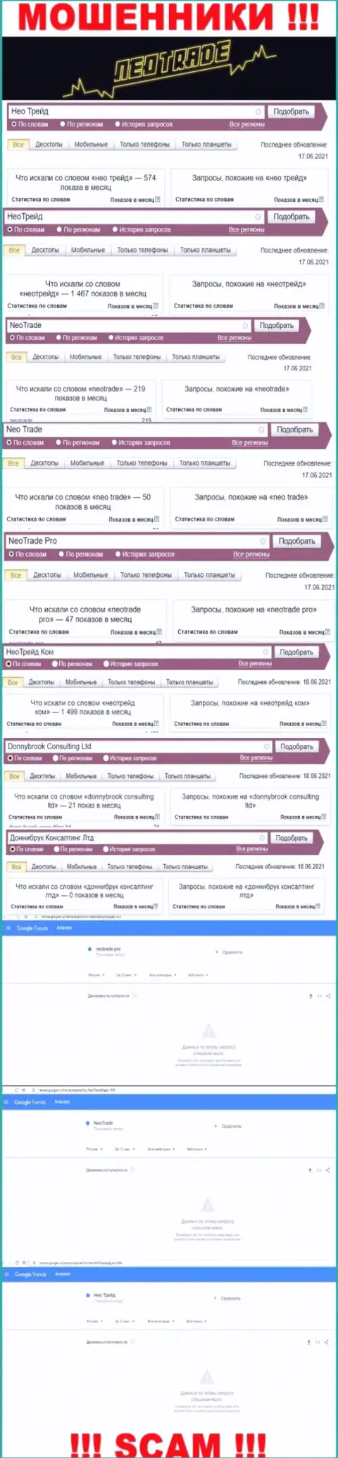 Число поисковых запросов по интернет-лохотронщикам NeoTrade
