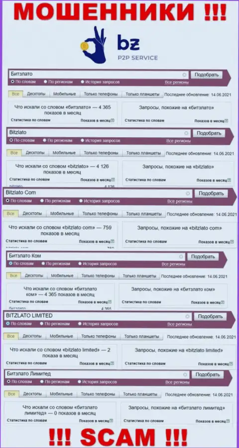 Вот такое число онлайн-запросов во всемирной интернет сети по лохотронщикам Битзлато