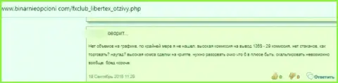 Либертекс Ком - ВОРЮГИ ! Даже сомневаться в сказанном не стоит (отзыв)