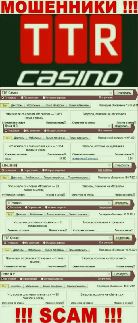 Сколько именно лохов искали информацию об internet мошенниках ТТРКазино, о чем говорит статистика запросов ???