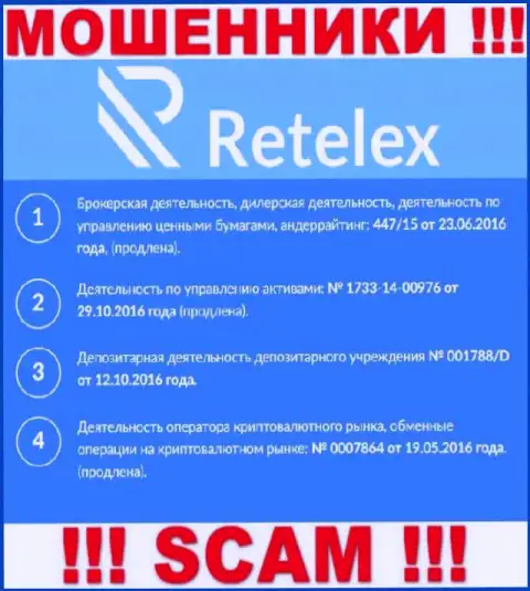 Retelex, задуривая голову людям, опубликовали на своем сайте номер своей лицензии на осуществление деятельности