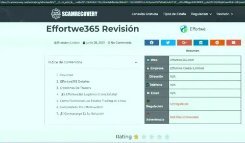 Обзор конторы Effortwe365, проявившей себя, как мошенника