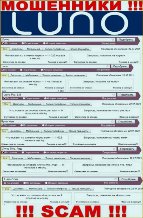 Число брендовых онлайн-запросов по internet-мошенникам Луно