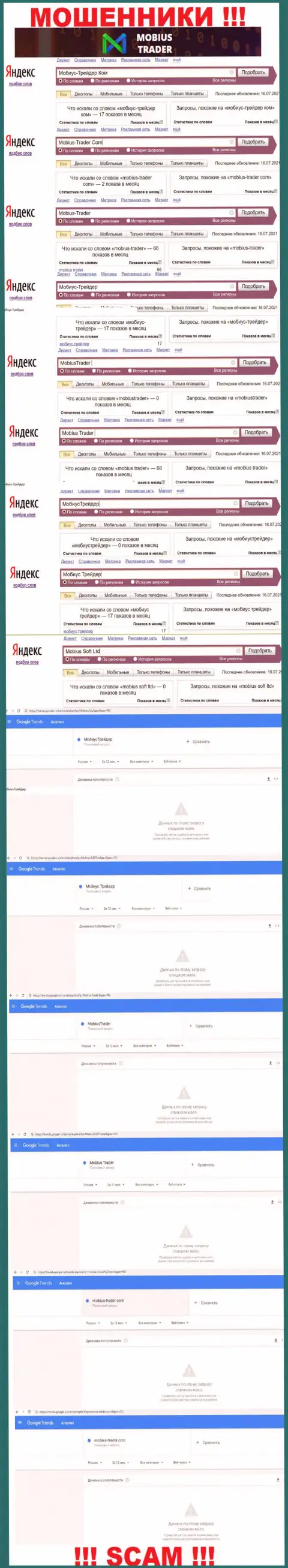 Информация по запросам противоправно действующей конторы Мобиус-Трейдер Ком в поисковиках интернет сети