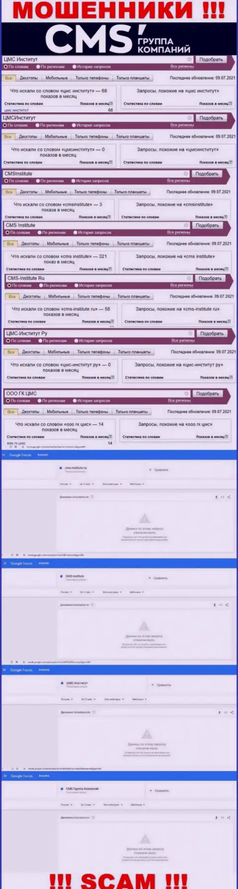 Аналитика онлайн-запросов по мошенникам ООО ГК ЦМС в глобальной сети