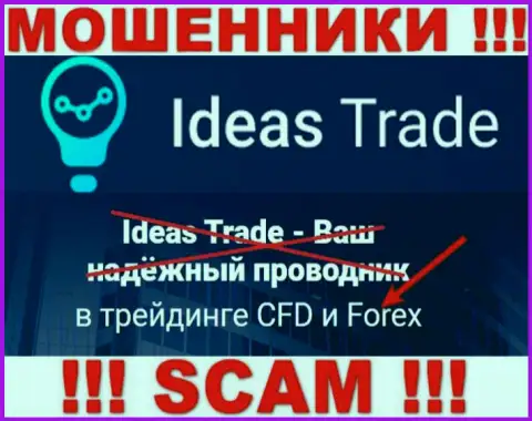 Не отправляйте кровно нажитые в IdeasTrade, сфера деятельности которых - Forex