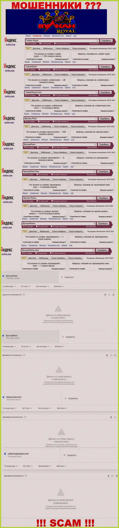 Статистические данные о числе запросов информации о мошенниках Вулкан Рояль