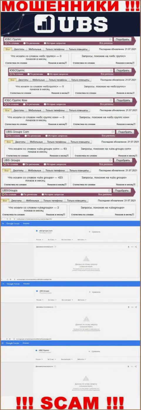 Скриншот статистики онлайн запросов по незаконно действующей конторе UBS-Groups