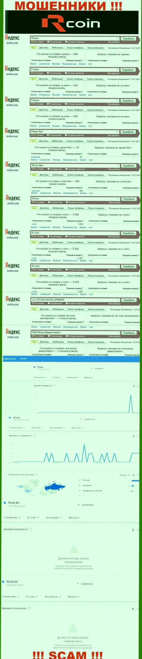 Число online запросов по мошенникам РКоин в сети интернет