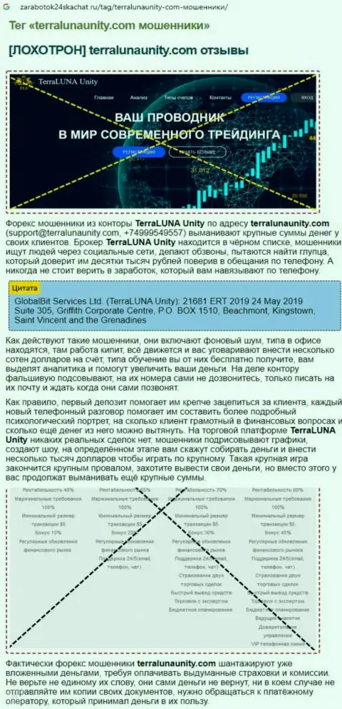 Как работает интернет-мошенник TerraLunaUnity Com - обзорная статья о неправомерных действиях конторы