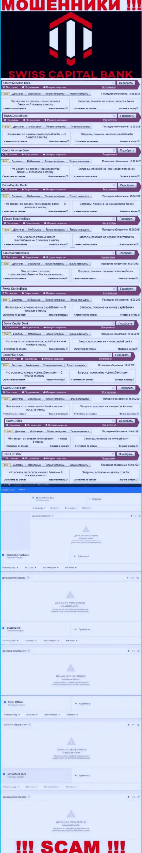 Анализ online-запросов по бренду Свисс К Банк