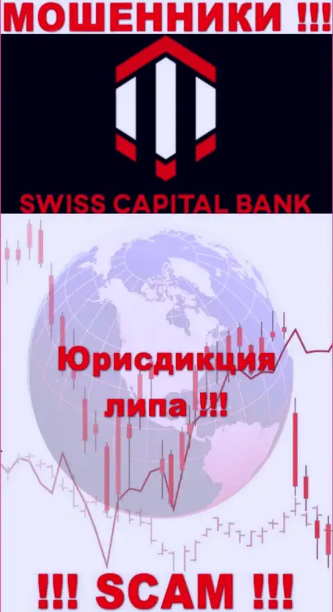 SwissCBank Com намерены не распространяться о своем достоверном адресе