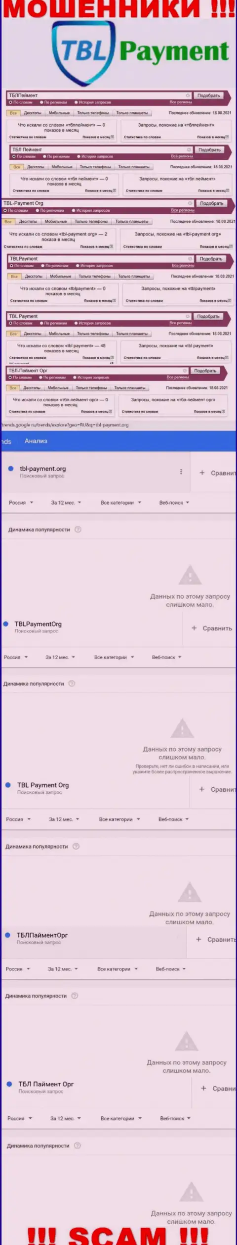 Суммарное число online запросов в глобальной сети интернет по бренду мошенников TBL Payment