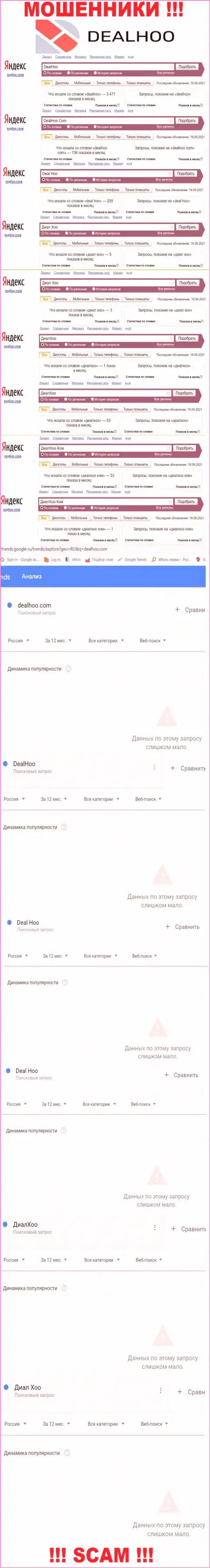 Суммарное число поисковых запросов по жуликам DealHoo во всемирной сети