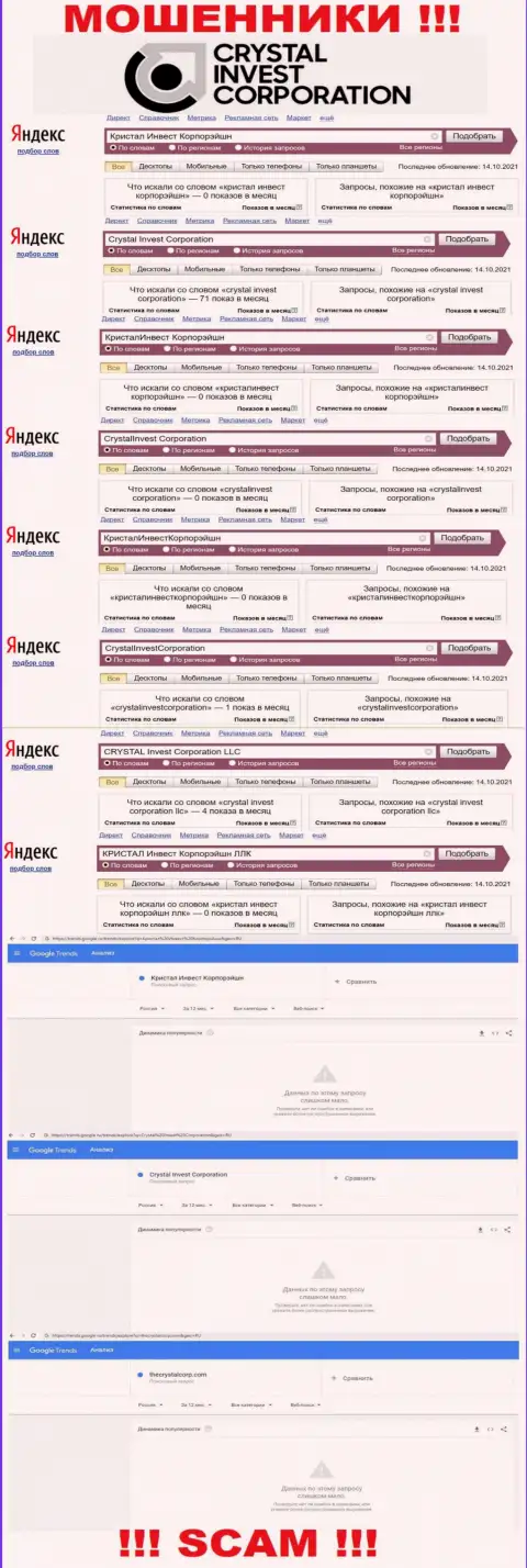 Информация о количестве поисковых запросов инфы об мошенниках Crystal Invest Corporation