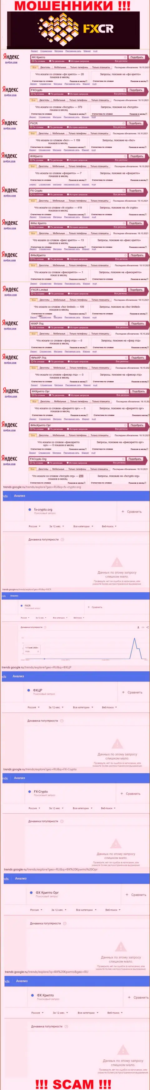 Инфа по online запросам незаконно действующей компании ФИксКР Лтд в поисковиках всемирной сети Интернет
