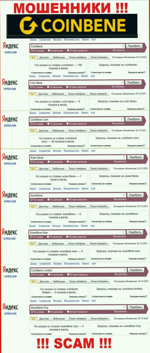 Детальный анализ интернет-запросов по противозаконно действующей компании CoinBene Limited