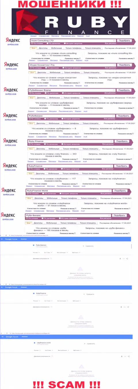 Насколько лохотронный проект РубиФинанс популярный в сети интернет ?