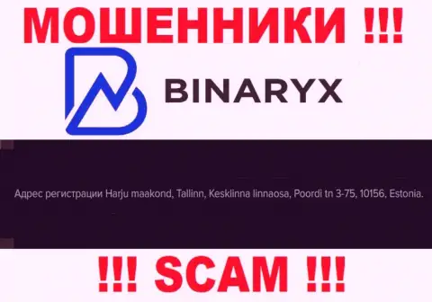 Не верьте, что Binaryx зарегистрированы по тому адресу, который написали на своем информационном ресурсе