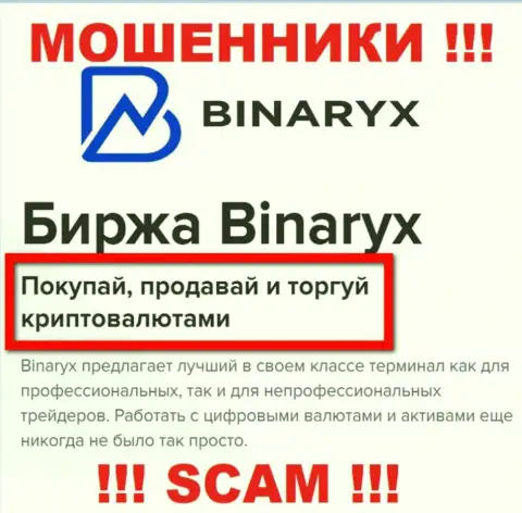 Осторожно !!! Binaryx - это однозначно интернет-разводилы ! Их деятельность неправомерна