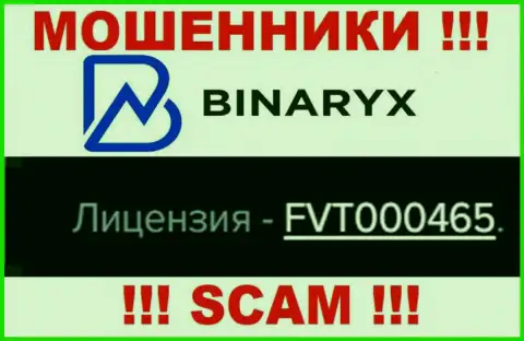 На интернет-ресурсе кидал Binaryx хоть и предоставлена лицензия на осуществление деятельности, однако они все равно МОШЕННИКИ