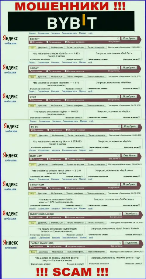 Инфа о online запросах по бренду разводил БайБит Финтеч Лтд