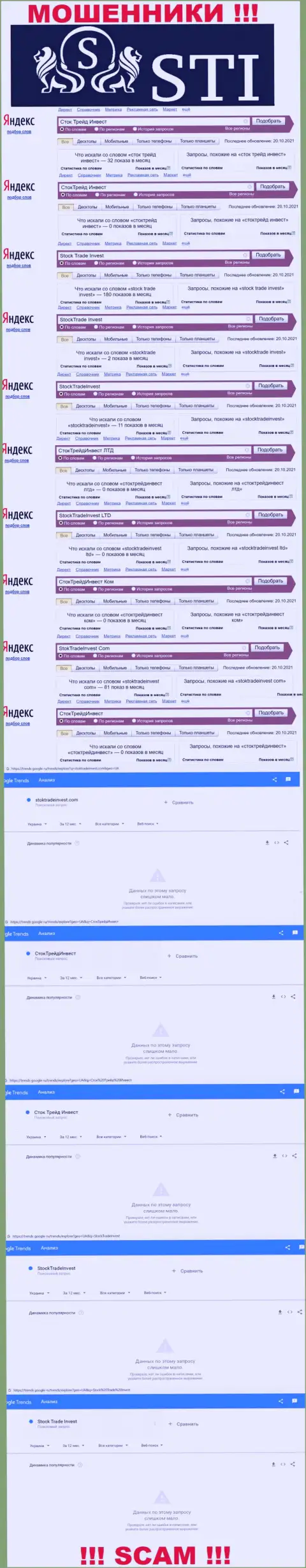 Статистические сведения online-запросов по мошенникам StokTradeInvest Com во всемирной сети Интернет