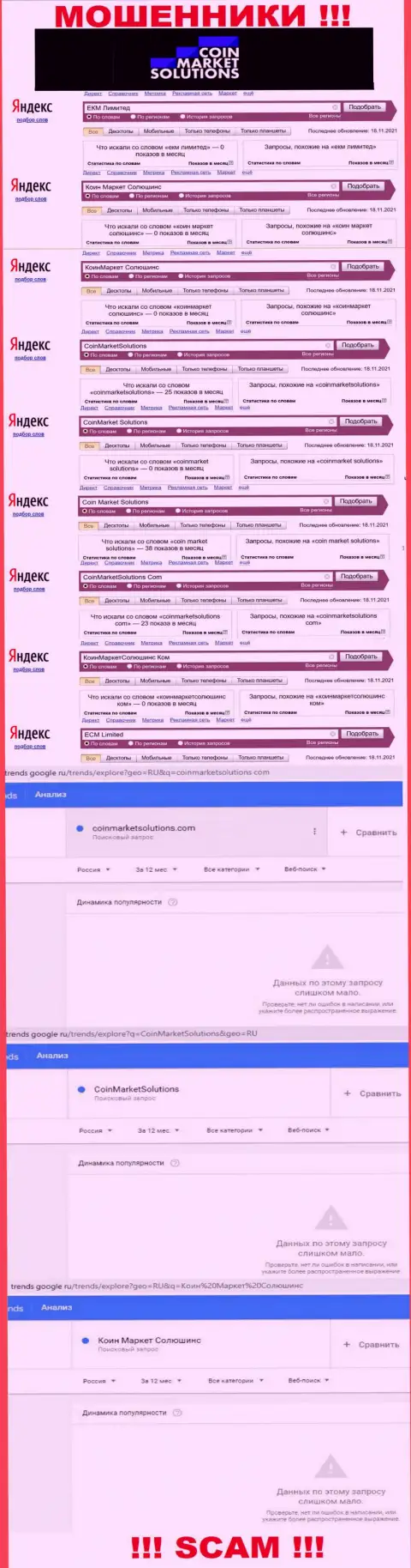 Сколько раз пользователи интернет сети пытались отыскать сведения о обманщиках CoinMarketSolutions Com ?