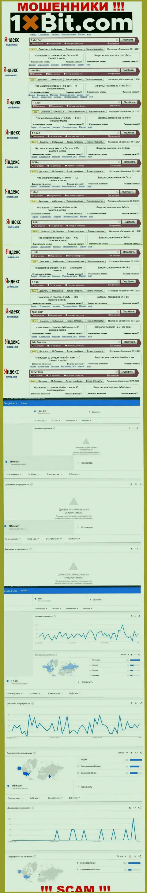 Онлайн запросы по мошенникам 1x Bit