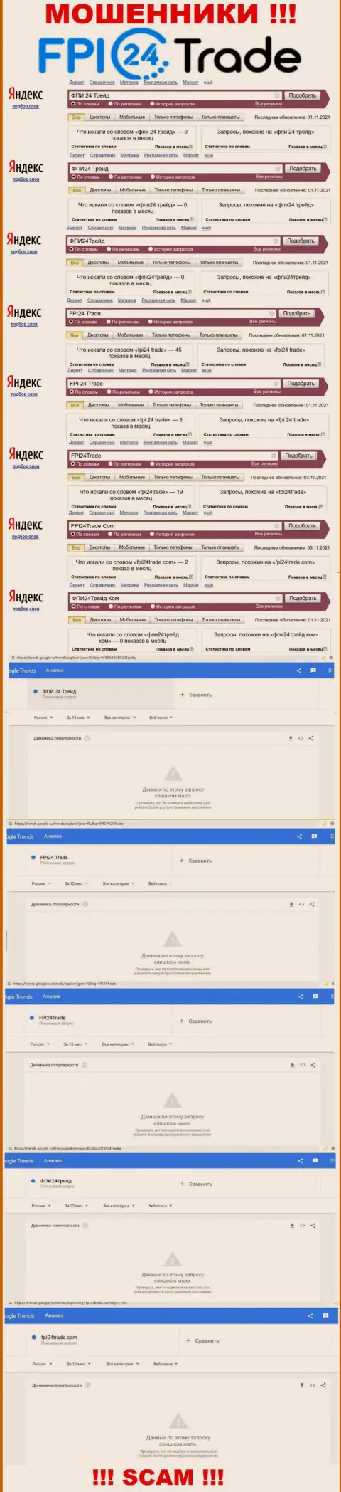 Именно такое число онлайн-запросов во всемирной интернет паутине по мошенникам FPI24Trade
