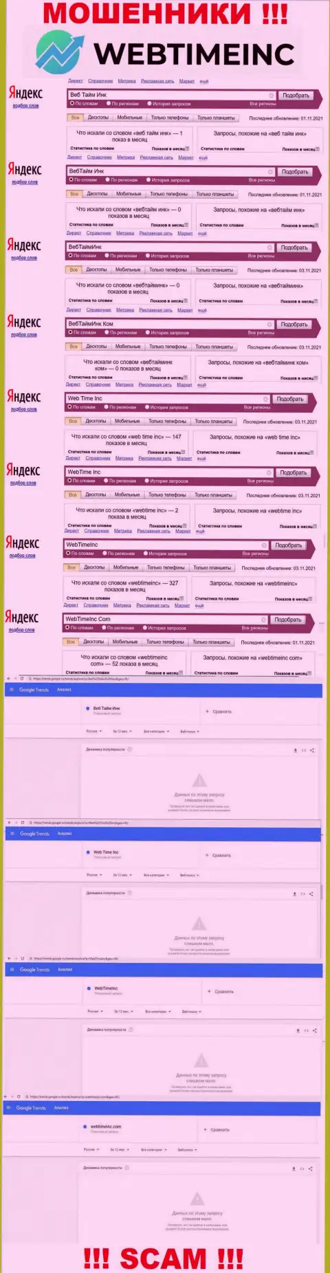 Статистика по online запросам противоправно действующей конторы WebTime Inc в поисковиках глобальной сети интернет