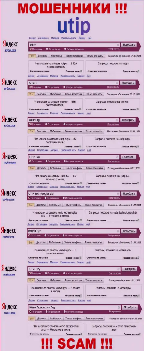 Подробный анализ числа запросов в поисковиках глобальной internet сети по махинаторам UTIP
