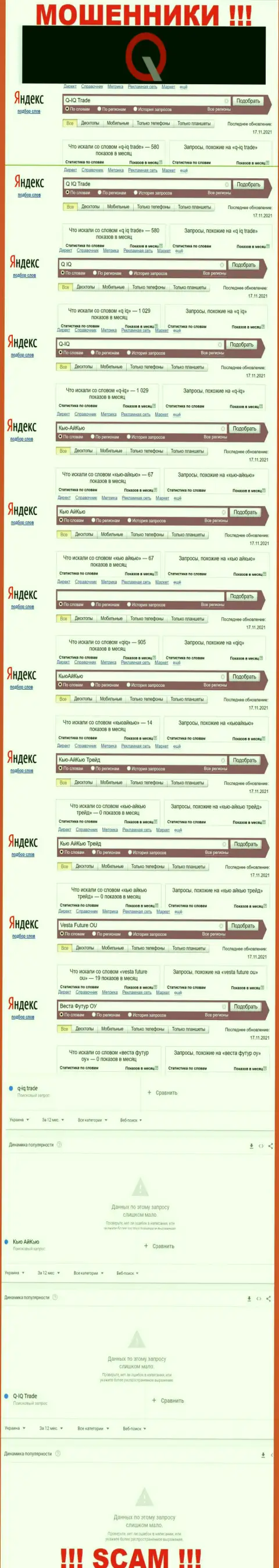 Сколько людей пытались найти инфу об Q-IQ - статистика online-запросов по этой компании