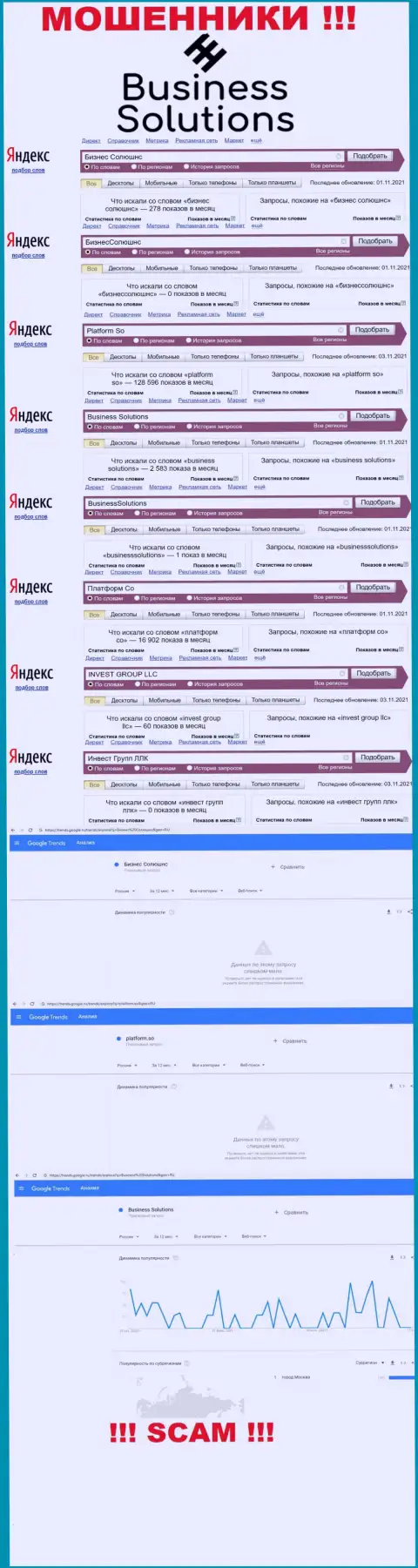 Статистика по онлайн-запросам противоправно действующей компании Business Solutions в поисковиках сети internet