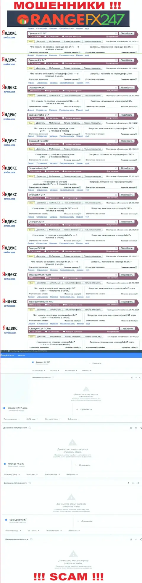 Статистические данные онлайн запросов по компании OrangeFX 247, осторожно, МОШЕННИКИ