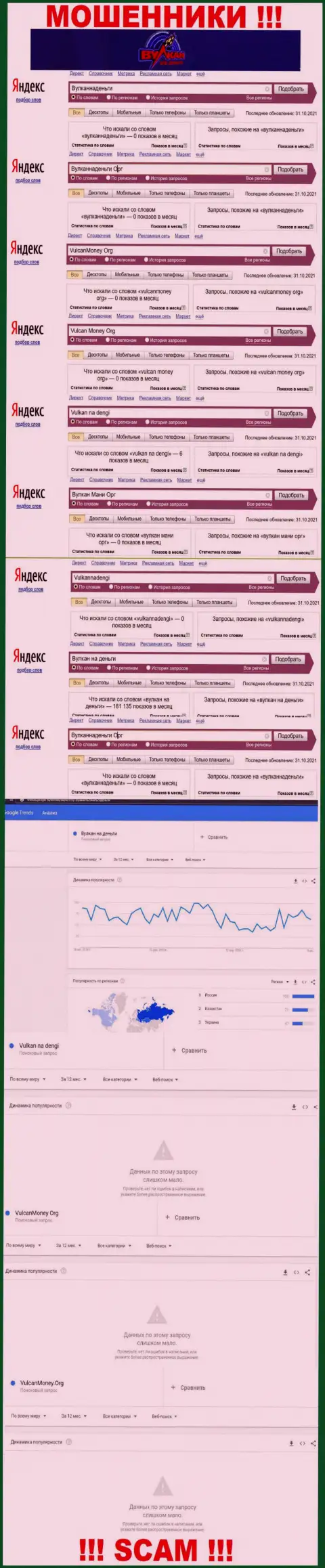 Подробный анализ числа online-запросов в поисковиках всемирной интернет сети по лохотронщикам Вулканнаденьги