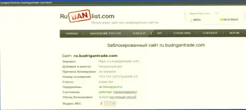 Веб-ресурс БудриганТрейд в Российской Федерации заблокирован Генеральной прокуратурой