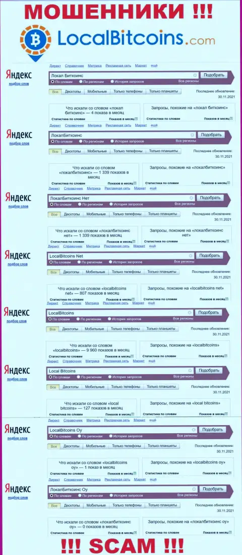 Детальный анализ суммарного числа онлайн-запросов в поисковиках internet сети по мошенникам Local Bitcoins