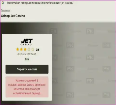 Публикация с реальным обзором проделок Jet Casino