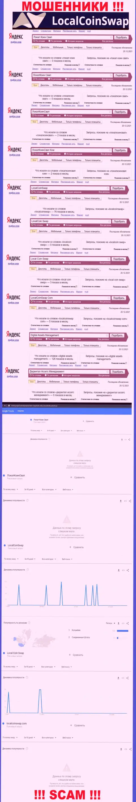 Детальный анализ онлайн-запросов по незаконно действующей конторе ЛокалКоинСвап
