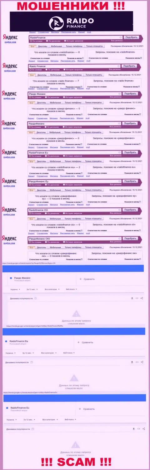 Насколько махинаторы RaidoFinance Eu пользуются спросом у пользователей всемирной паутины ???