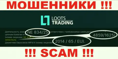 Не связывайтесь с организацией LootsTrading, даже зная их лицензию, предоставленную на web-ресурсе, вы не сумеете спасти собственные денежные вложения