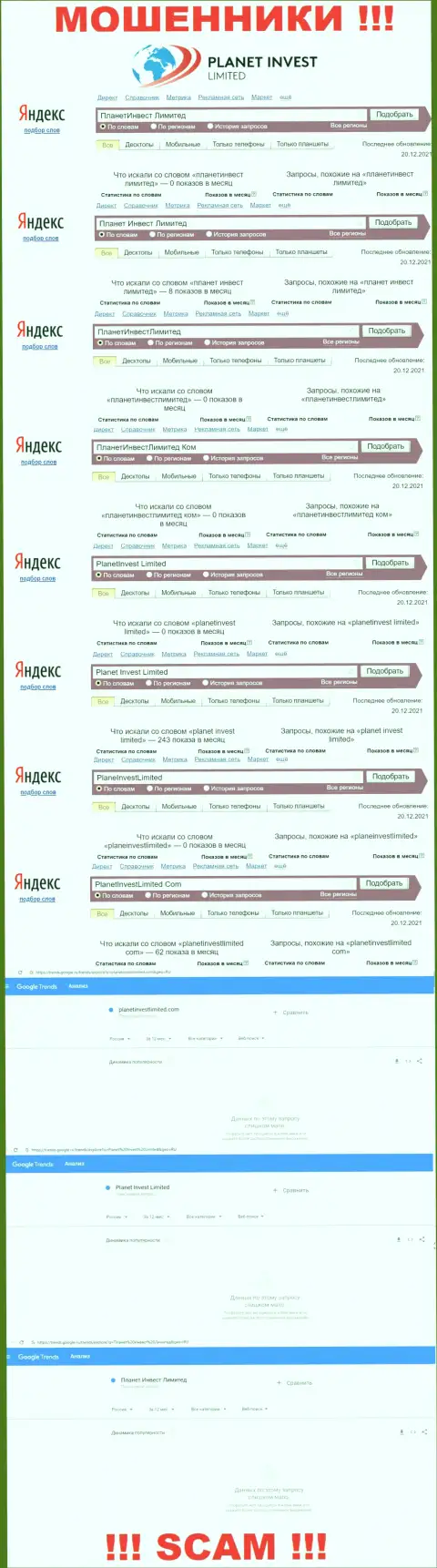 Инфа по онлайн-запросам бренда Planet Invest Limited, позаимствованная из инета