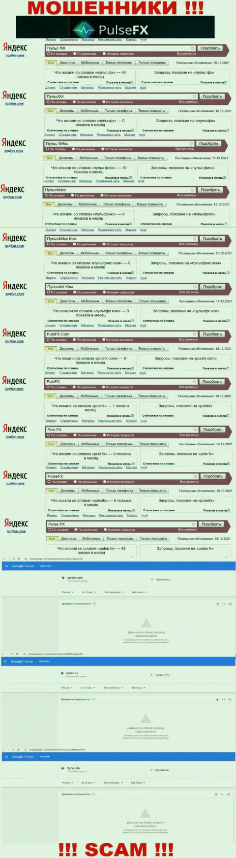 Количество online запросов в интернете по бренду мошенников Пульс ФХ