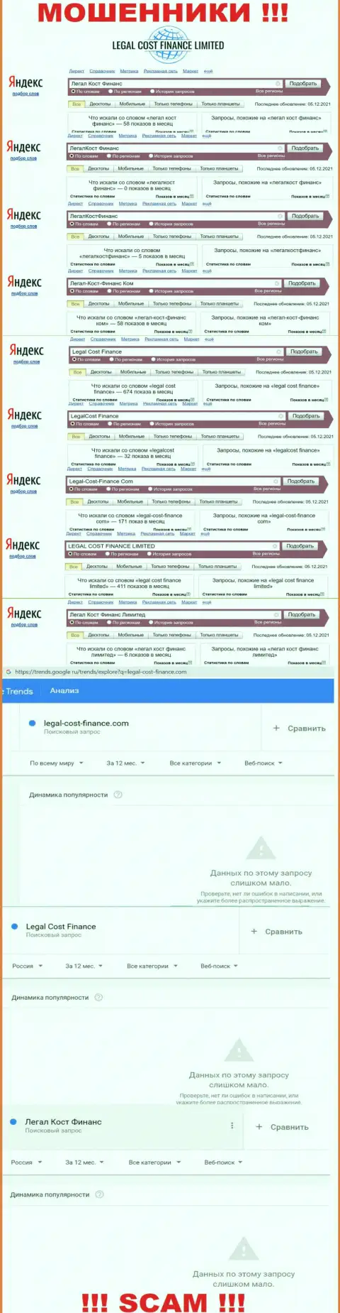 Информация по запросам бренда Легал Кост Финанс, взятая из глобальной сети интернет