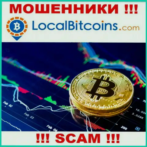 Не верьте !!! LocalBitcoins занимаются незаконными манипуляциями