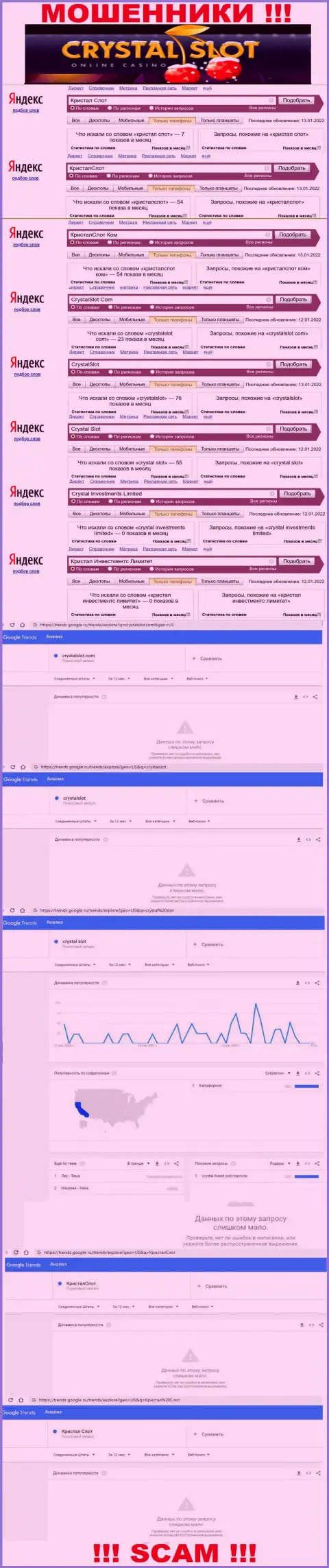 Число онлайн-запросов в поисковиках глобальной сети internet по бренду мошенников CrystalSlot Com