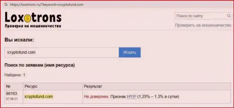 ИКриптоФонд - это стопроцентно МОШЕННИКИ !!! Обзор манипуляций организации