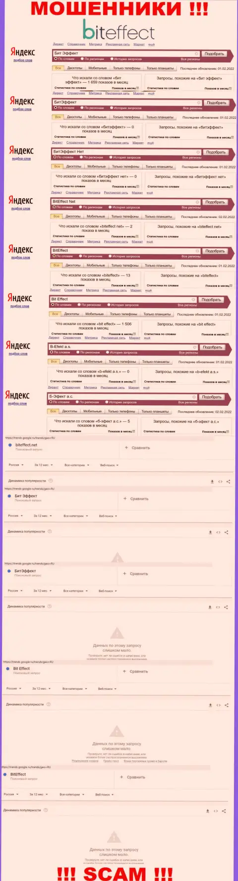 Итог запросов сведений про мошенников Bit Effect во всемирной интернет паутине